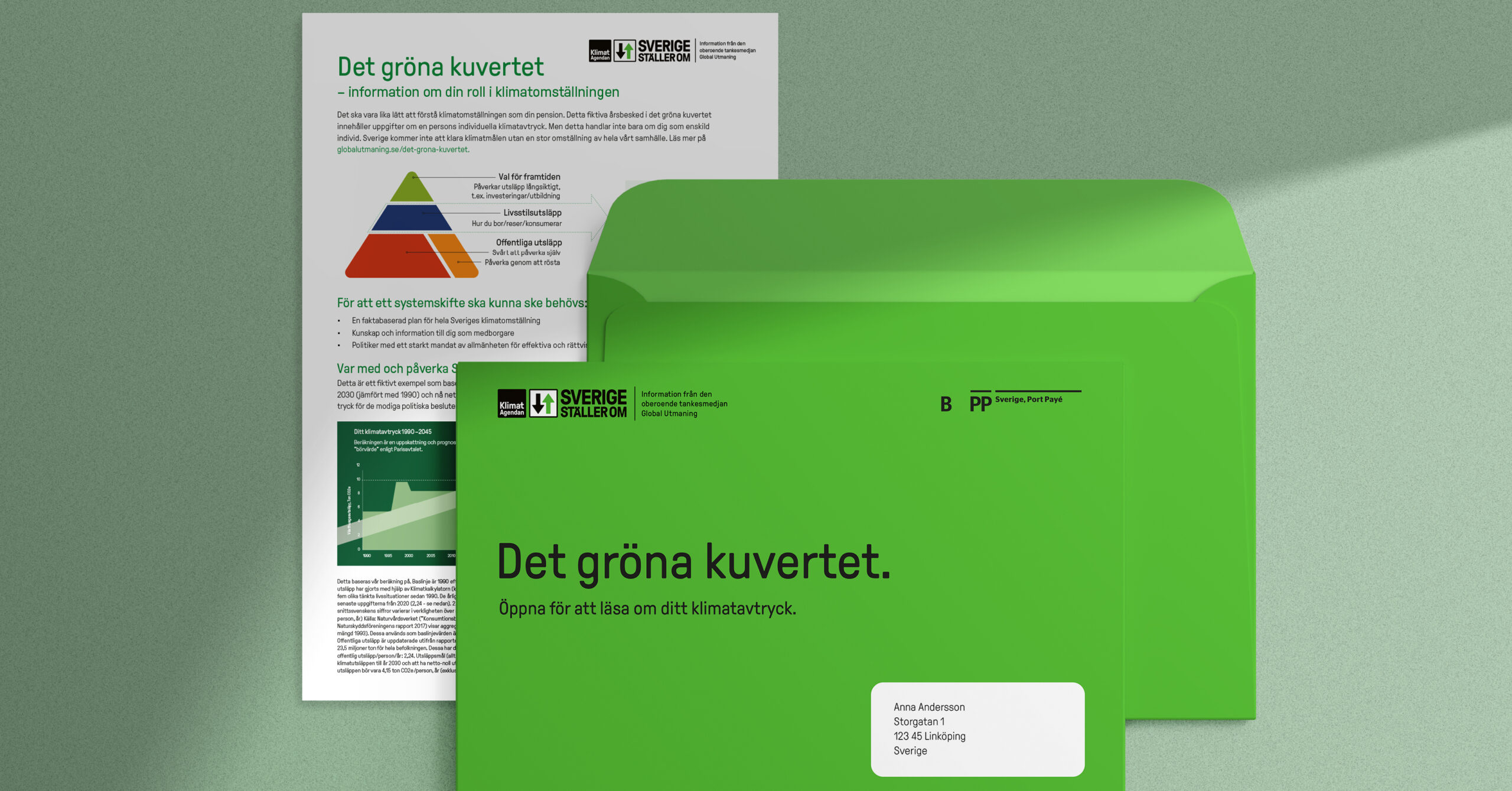 Folkbildning och ett grönt kuvert: kunskapslyft behövs för informerade beslut om en hållbar framtid